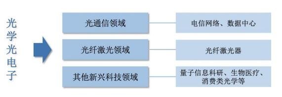 騰景科技（787195）申購(gòu)指南 時(shí)間節(jié)奏、上市前景與核心競(jìng)爭(zhēng)力分析