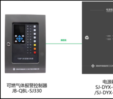 智能守護——可燃氣體報警系統，對抗火災隱患的得力助手