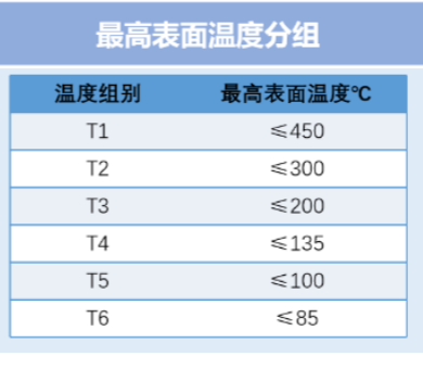 高新投三江石油化工消防解決方案，為工業(yè)生產(chǎn)筑起一道堅(jiān)不可摧安全防線