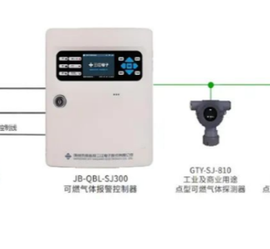 科技賦能！高新投三江城市燃氣消防解決方案守護城市安寧